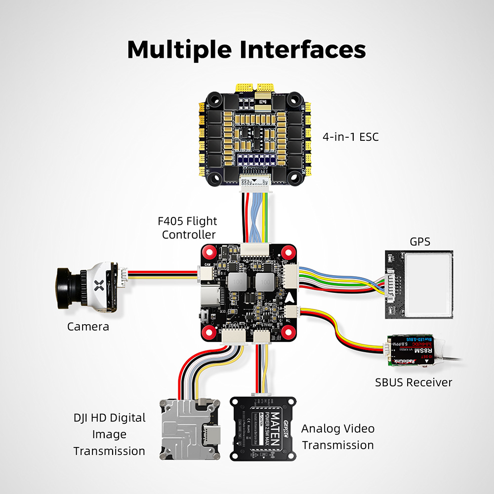 Pilha de vôo Radiolink F405 F4 - Fpv Drone Flight Controller avaliação e preço